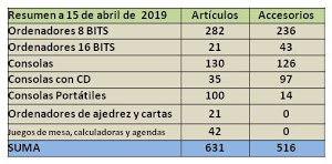 Summary